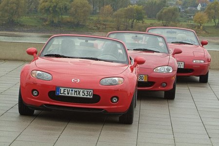 Mazda MX-5