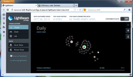 Mozilla Lightbeam para Firefox, controla quién rastrea tus datos y cómo