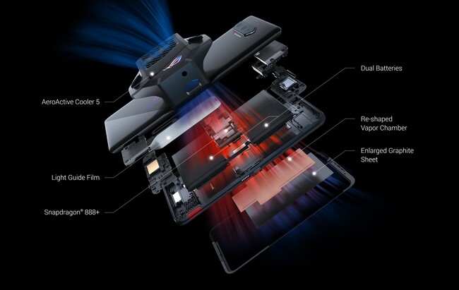 ASUS ROG Phone 5s y 5s Pro: un despiporre de prestaciones en unos