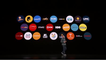 Apple Tv Aliados