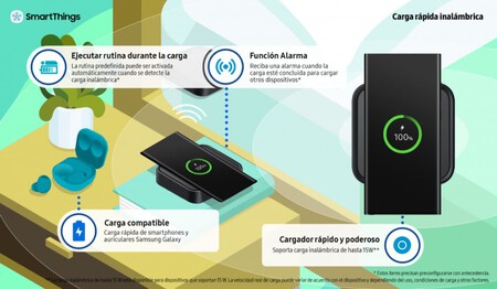 Samsung Smartthings Station 2