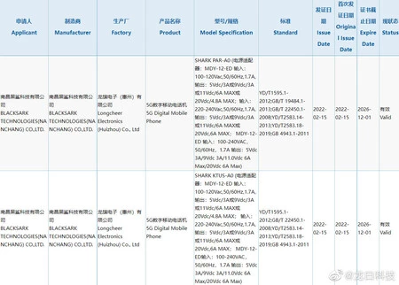 Black Shark 5 について私たちが「知っている」ことはほとんどなく、認証情報のリークからもたらされています。