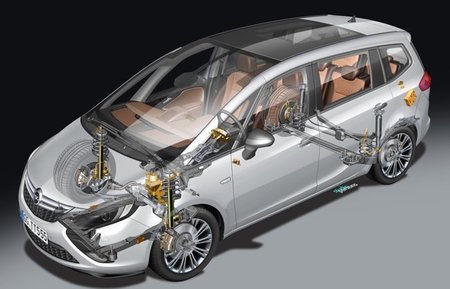 Opel-Zafira-Tourer-36