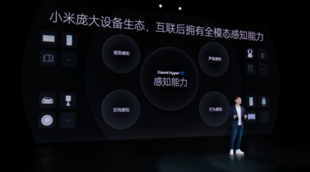 xiaomi HyperOS