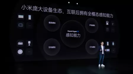 シャオミ ハイパーOS