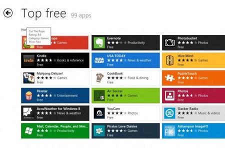 Windows 8 es el sistema operativo que tiene más aplicaciones antes de su lanzamiento