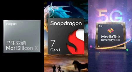 Oppo Reno8 プロセッサー