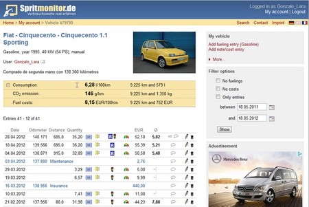 Spritmonitor: Lleva el consumo de tu coche al día (Actualizado)