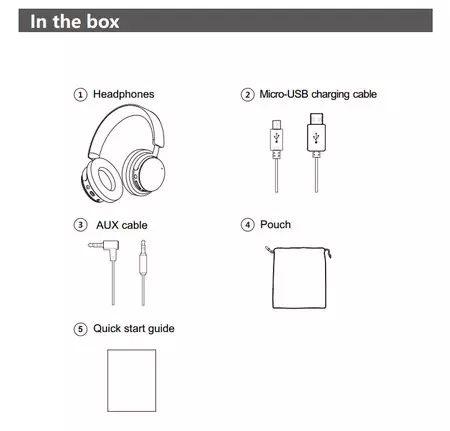 Google ヘッドフォン