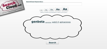 Search Cloud, determina la relevancia de tus resultados de búsquedas