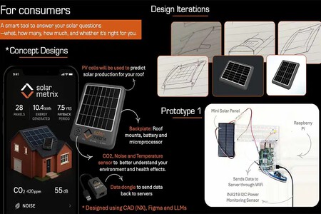 Invention Innovation Estimation