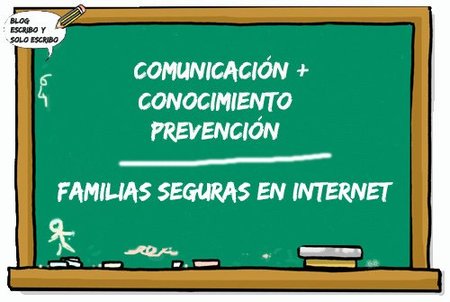 La gestión preventiva