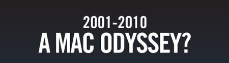 Los 10 años más importantes en la historia de Apple