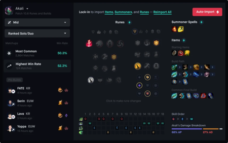 Imagen Blitz League Of Legends