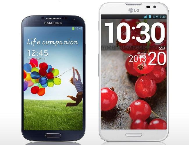 Patente Smart Pause en el Galaxy S4