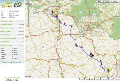 Tour de Francia: seguimiento vía Google Maps