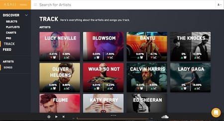 Apple adquiere Asaii, una plataforma de análisis de música capaz de encontrar artistas antes que nadie