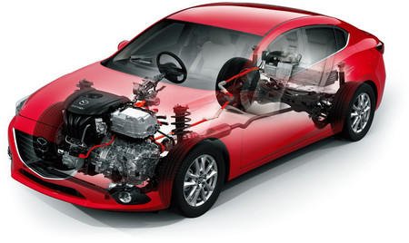 Mazda Axela SKYACTIV-HYBRID