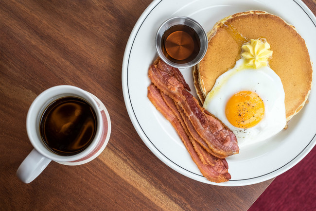 Tortitas de Desayuno
