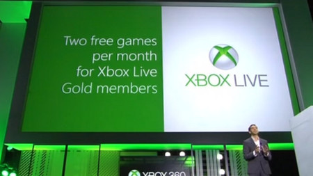 Microsoft extiende por tiempo indefinido la promoción "Games with Gold" en Xbox 360