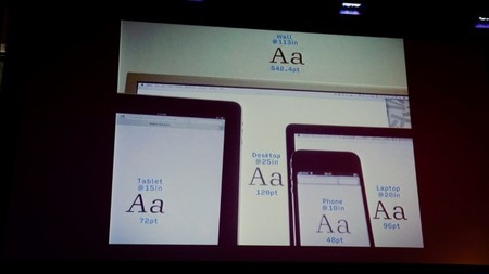 Cuatro aplicaciones útiles si te dedicas al diseño gráfico móvil