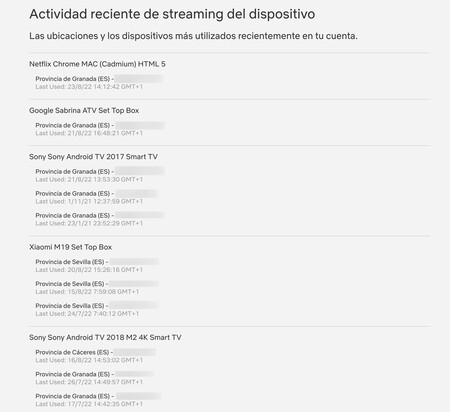 Control de intrusos