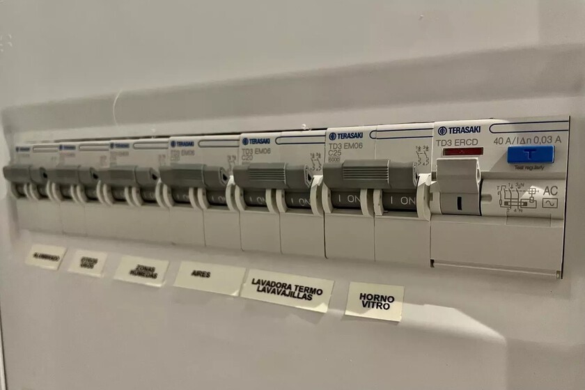 cuadro eléctrico