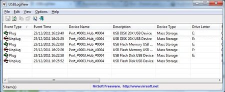 USBLogView, pequeña utilidad para realizar auditorías en los puertos USB