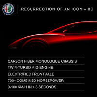 Vuelven los Alfa Romeo 8C y GTV: estos son los planes de la marca italiana para los próximos cinco años