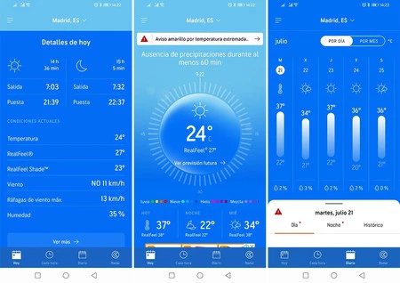アキュウェザー