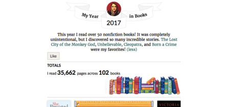 ¿Cuántas páginas leíste en 2017? Descúbrelo mirando tu año en libros en Goodreads