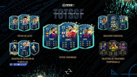 FIFA 20: TOTSSF. Todas las cartas del Equipo de la Temporada Hasta Ahora de la Comunidad, la EFL y los objetivos temáticos