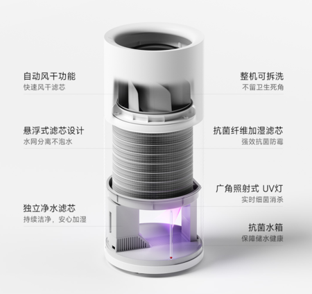 Mijia No-Mist Humidifier 3