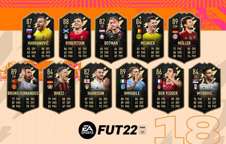 FIFA 22. TOTW: Equipo de la Semana 18, del 19 al 26 de enero de 2022