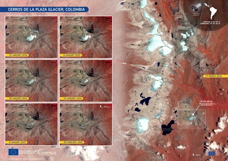Sentinel 2