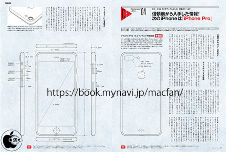 iPhone 7 'Pro'