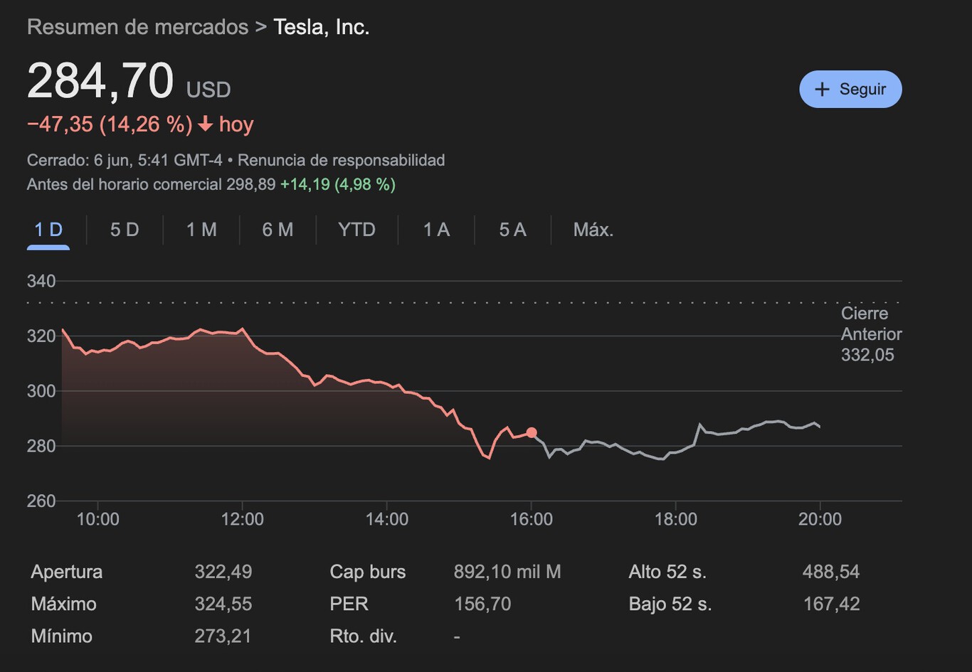 La guerra entre Trump y Musk estalla en redes: amenazas de romper ...