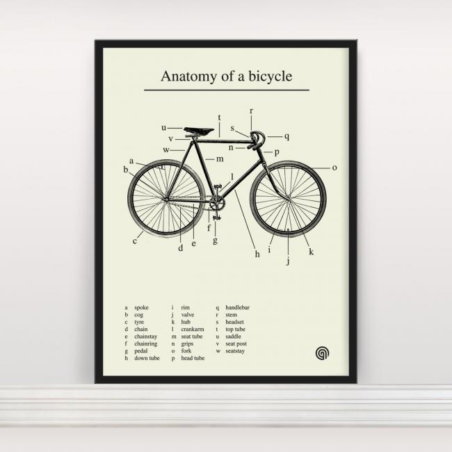 posters bicicletas - 2