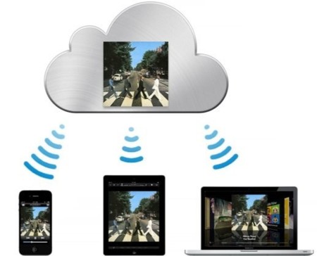 La nube en iOS: guía comparativa con los mejores servicios