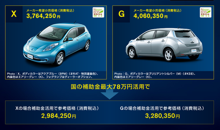 Nissan Leaf