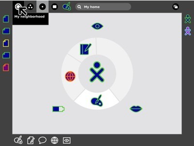Sugar, el interfaz del OLPC