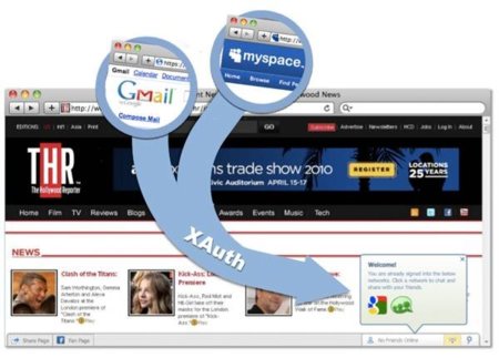 XAuth: nuevo intento del resto de redes sociales de luchar con Facebook