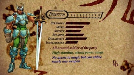 'Dungeons & Dragons: Chronicles of Mystara' nos presenta al Luchador