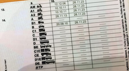 Carnet Conducir Moto