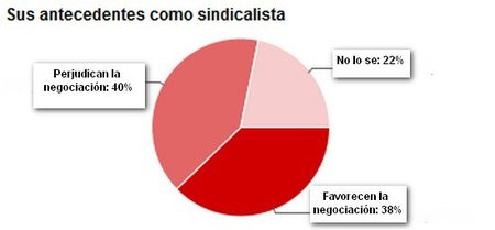 ministro-3.jpg