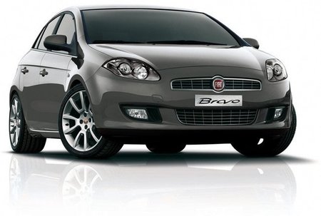 Fiat mejora sus resultados en lo que va de año