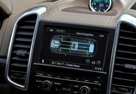 Cayenne híbrido interior