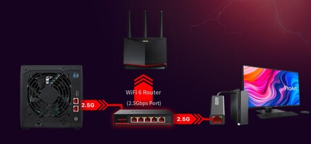 router