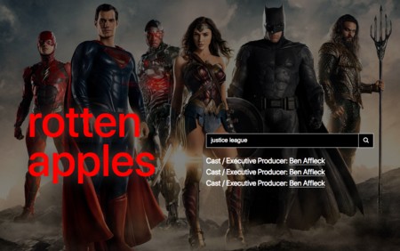 Manzanas podridas, la web que te dice si una serie o película está ligada a algún acusado de abuso sexual