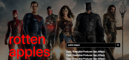 Manzanas podridas, la web que te dice si una serie o película está ligada a algún acusado de abuso sexual